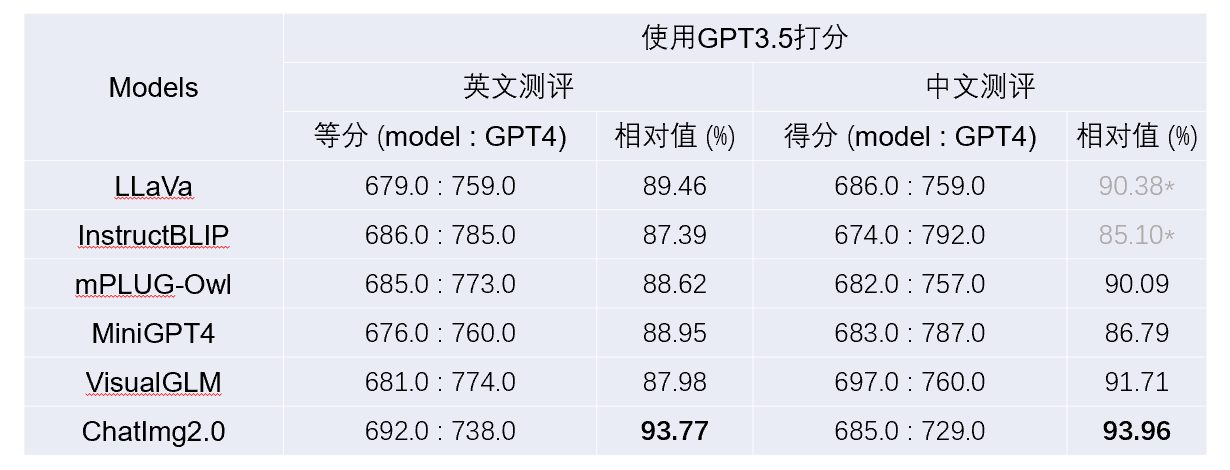 1685586356637726.png