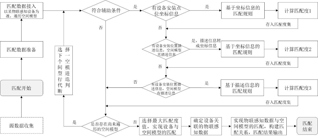 1697196592100974.png