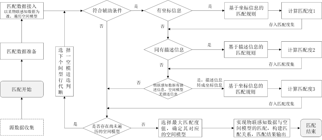1697196634162701.png