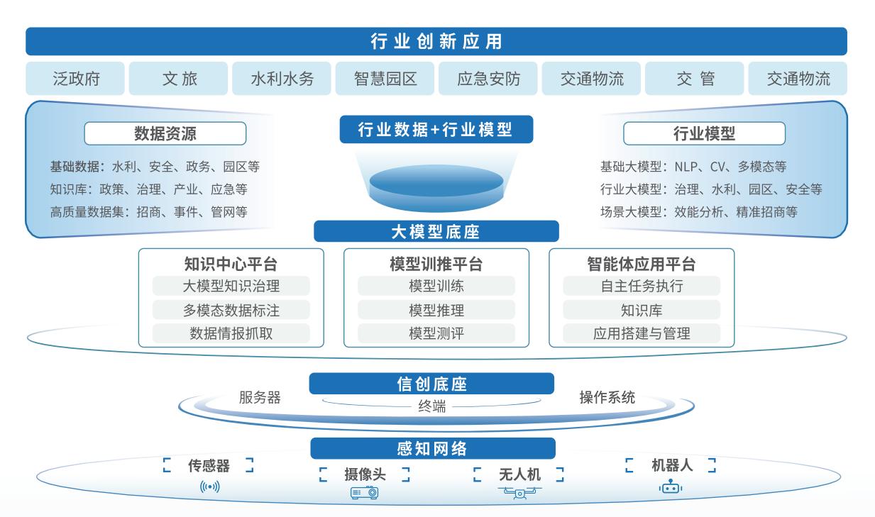 1791616672149959.jpg 通元.jpg